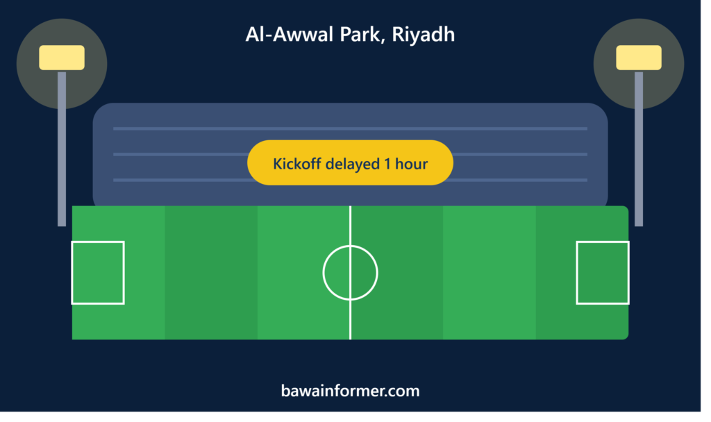 Al-Awwal Park stadium in Riyadh hosting the Al-Nassr and Neftchi Fergana match