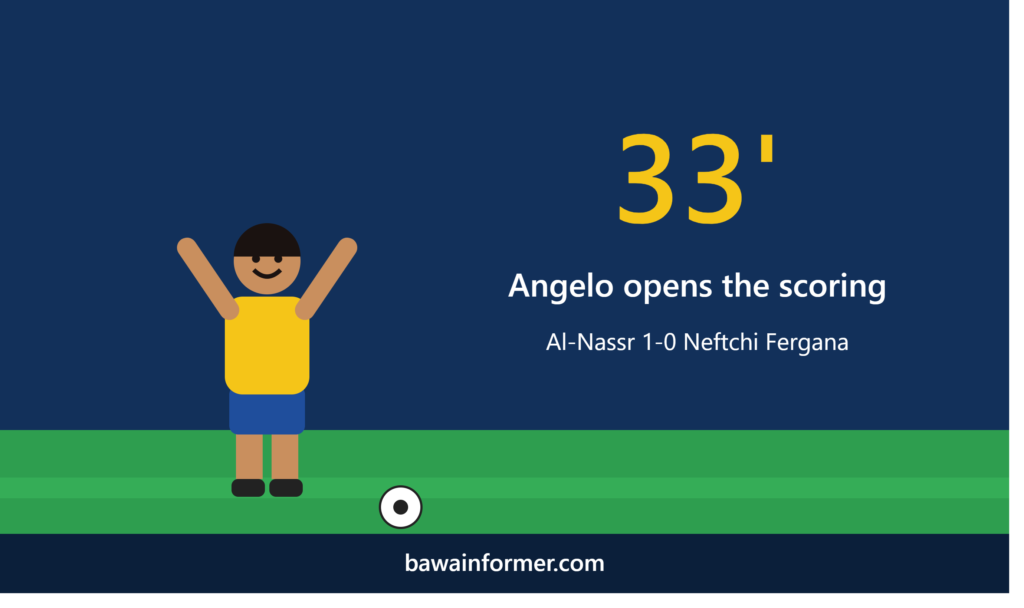 : Al-Nassr forward Angelo celebrating his opening goal against Neftchi Fergana