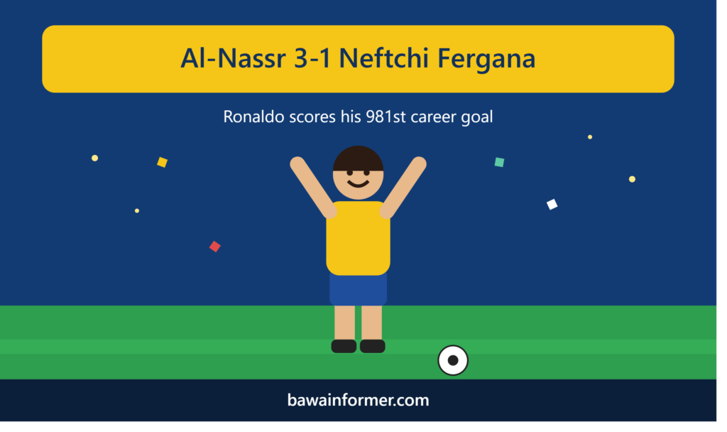 Cristiano Ronaldo celebrating a goal for Al-Nassr against Neftchi Fergana in the AFC